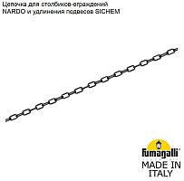 Цепь Nardo H.BOL.CHN